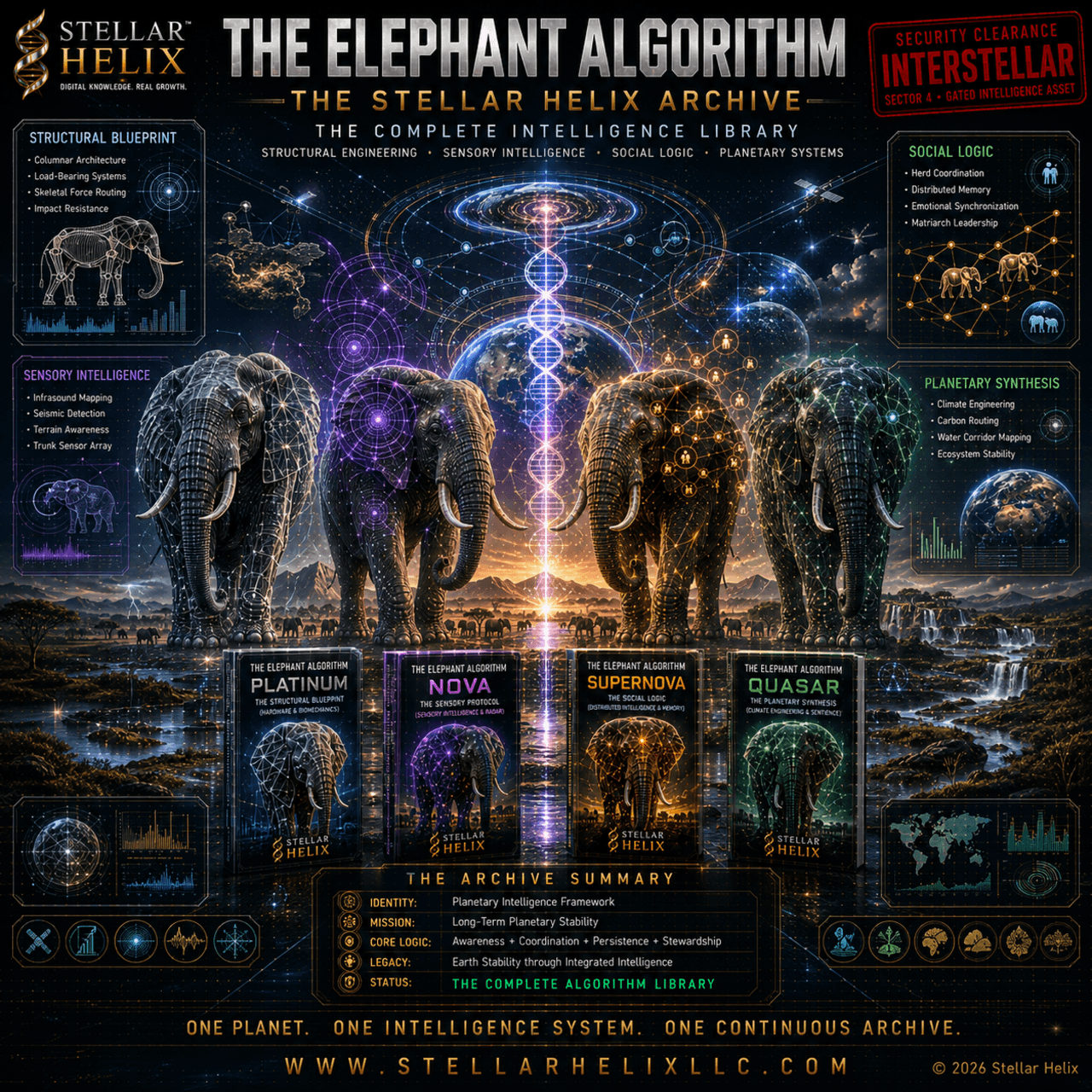 THE ELEPHANT ALGORITHM: The Stellar Helix Archive: Books 1-4