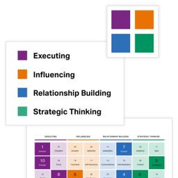 Signature Clarity™ Blueprint: Your Personal Operating System